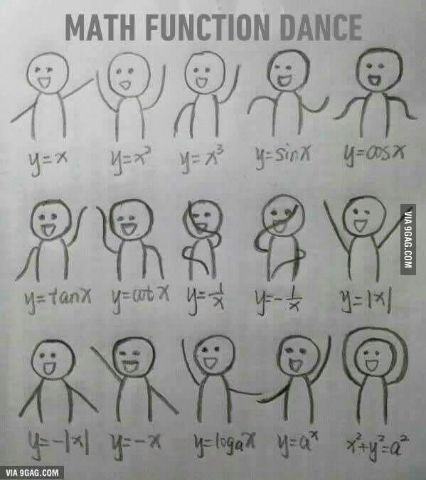 The Math Dance